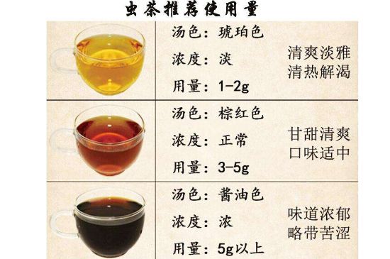 茶葉名稱大全和圖片，茶葉名字大全三四個(gè)字！