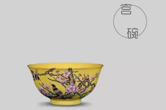 品茗杯的杯型介紹，品茗杯的器型類別分類大全圖