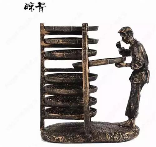 六大茶類工藝基本知識，六大類茶葉的制作工藝流程圖